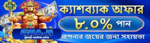 Contact Us GBAJI